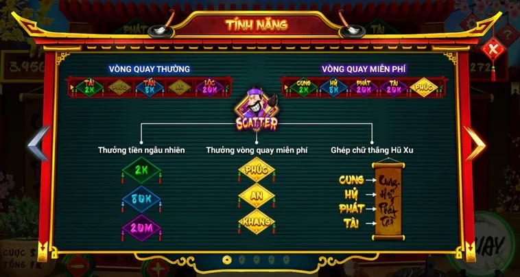Cách Chơi Nổ Hũ Ông Đồ Tại RikVip Dễ Đàng Trúng Jackpot Tiền Tỷ Ngay