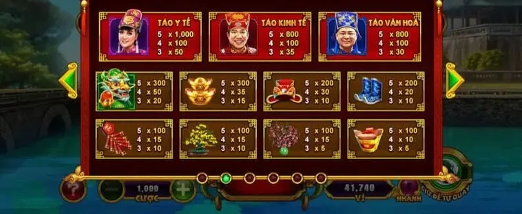 Chinh Phục Jackpot Khủng Với Game Nổ Hũ Táo Quân Tại RikVip Mỗi Ngày