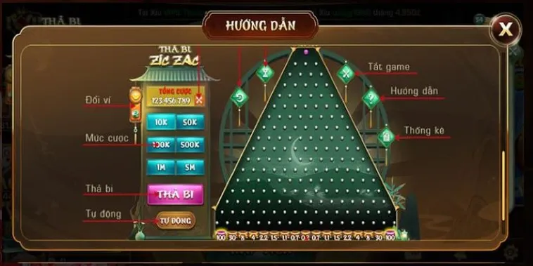Cách Chơi Game Nhanh ZicZac Tại RikVip Để Giành Chiến Thắng Chỉ Trong Vài Giây